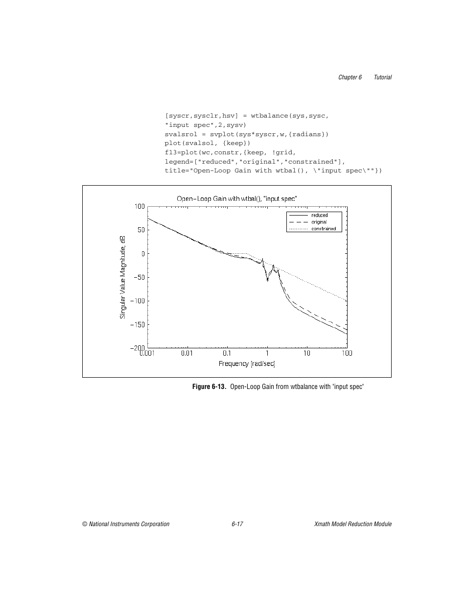 National Instruments NI MATRIXx Xmath User Manual | Page 112 / 127