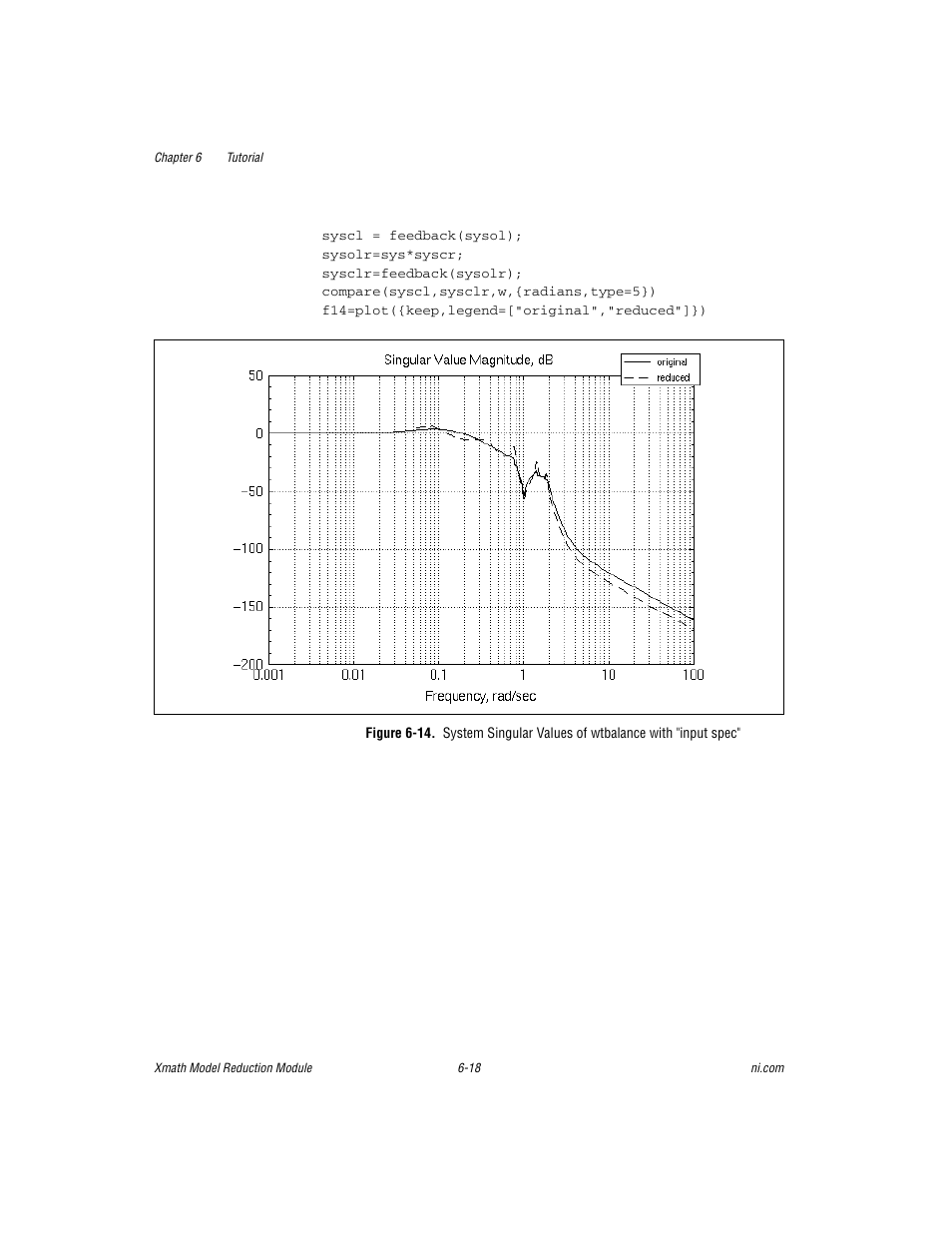 National Instruments NI MATRIXx Xmath User Manual | Page 113 / 127