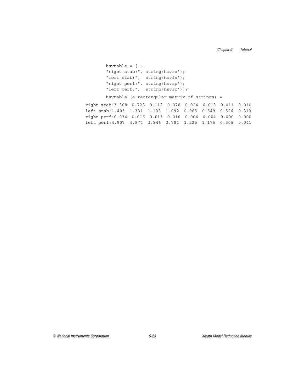 National Instruments NI MATRIXx Xmath User Manual | Page 118 / 127