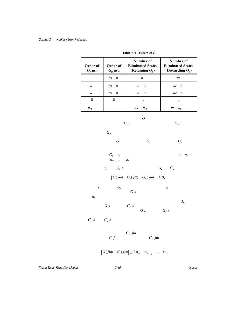 Table 2-1. orders of g | National Instruments NI MATRIXx Xmath User Manual | Page 39 / 127