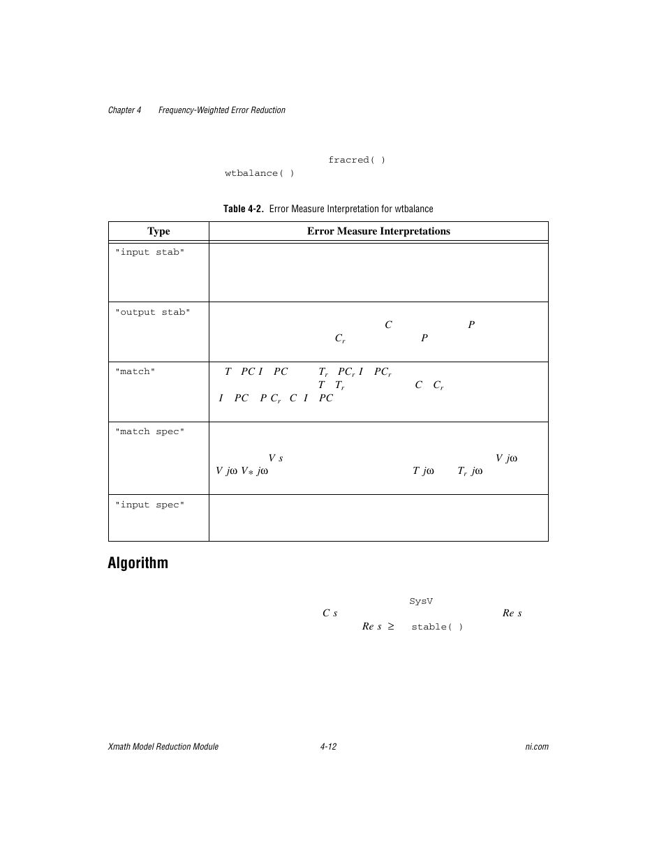 Algorithm, Algorithm -12 | National Instruments NI MATRIXx Xmath User Manual | Page 82 / 127