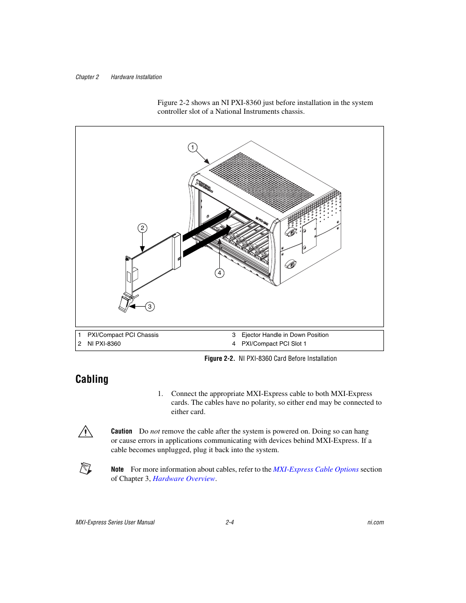 Figure 2-2. ni pxi-8360 card before installation, Cabling, Cabling -4 | National Instruments NI PCIe-8360 User Manual | Page 15 / 36