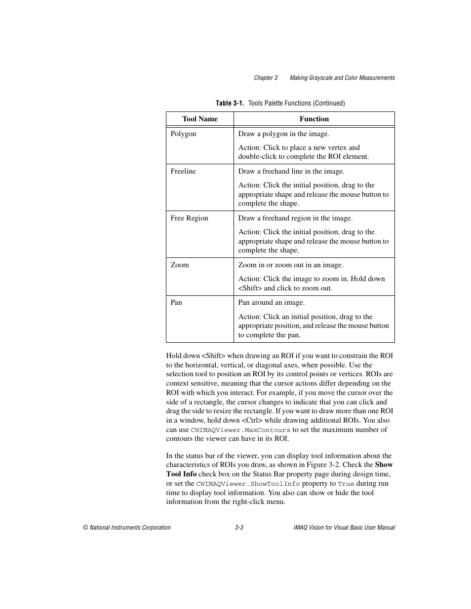National Instruments IMAQTM User Manual | Page 32 / 121