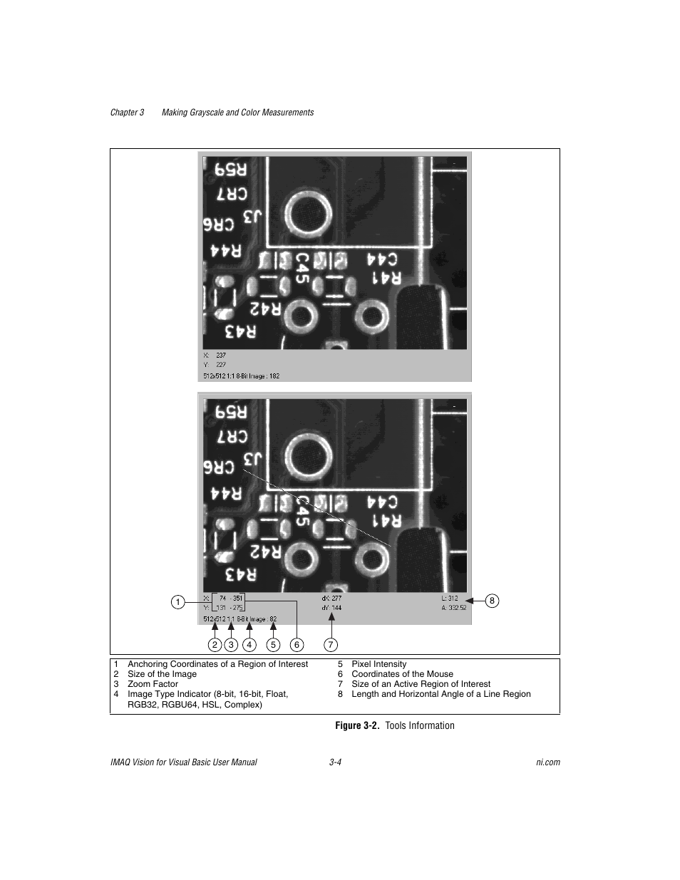 Figure 3-2. tools information | National Instruments IMAQTM User Manual | Page 33 / 121