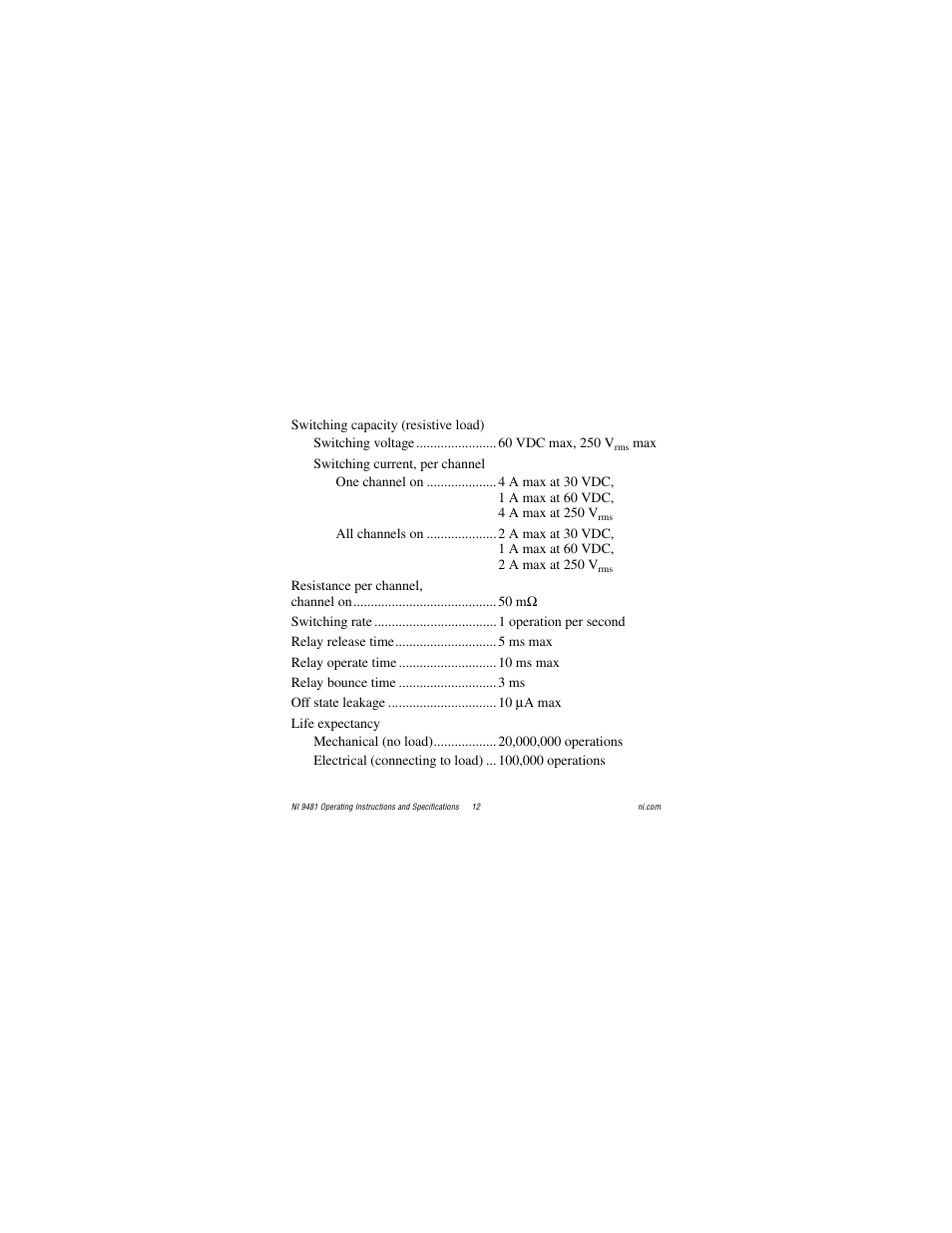 National Instruments NI 9481 User Manual | Page 12 / 23