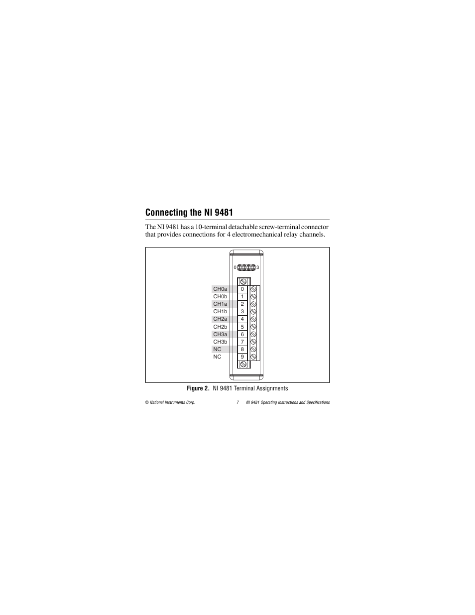 Connecting the ni 9481, Figure 2. ni 9481 terminal assignments | National Instruments NI 9481 User Manual | Page 7 / 23