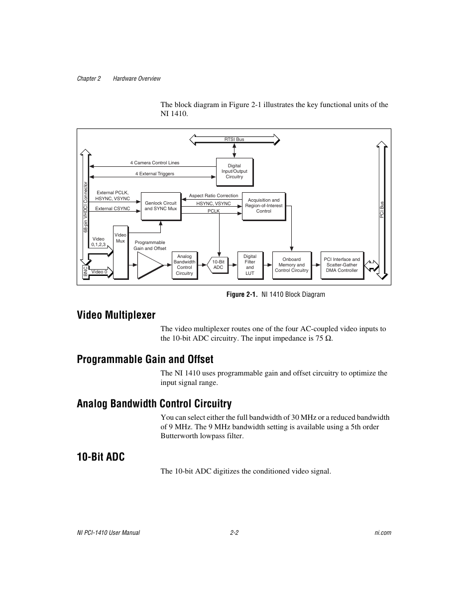 Figure 2-1. ni 1410 block diagram, Video multiplexer, Programmable gain and offset | Analog bandwidth control circuitry, Bit adc | National Instruments Monochrome Image Acquisition Device NI 1410 User Manual | Page 14 / 34