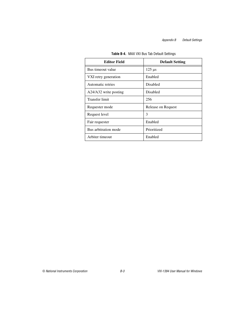 Table b-4. max vxi bus tab default settings | National Instruments VXI-1394 User Manual | Page 41 / 74