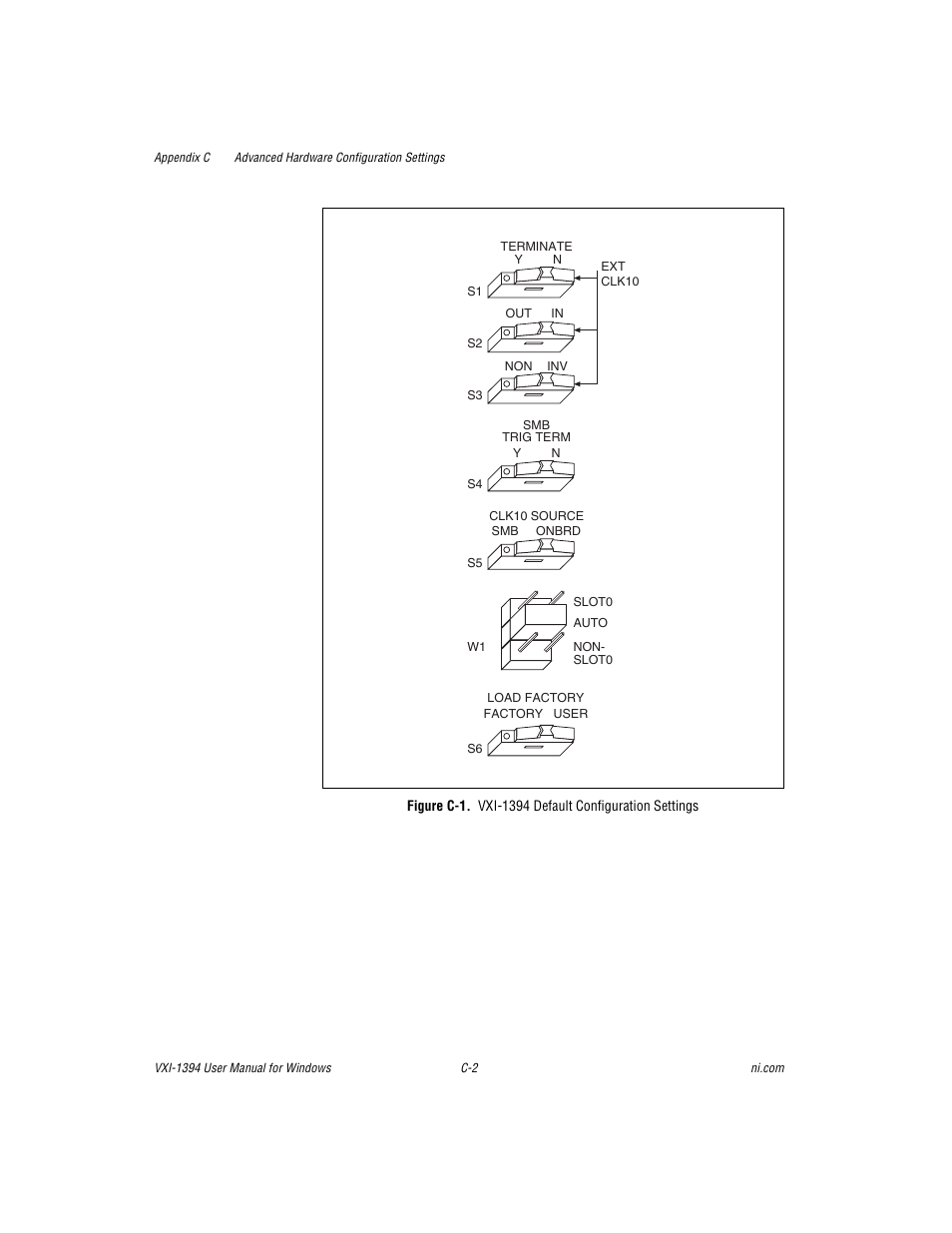 National Instruments VXI-1394 User Manual | Page 43 / 74