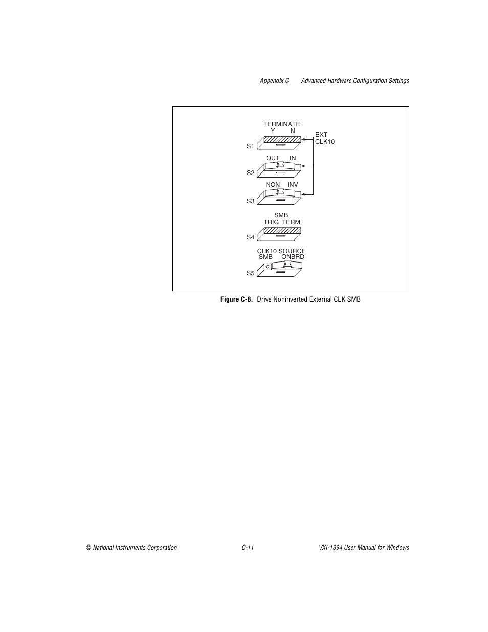 Figure c-8. drive noninverted external clk smb | National Instruments VXI-1394 User Manual | Page 52 / 74
