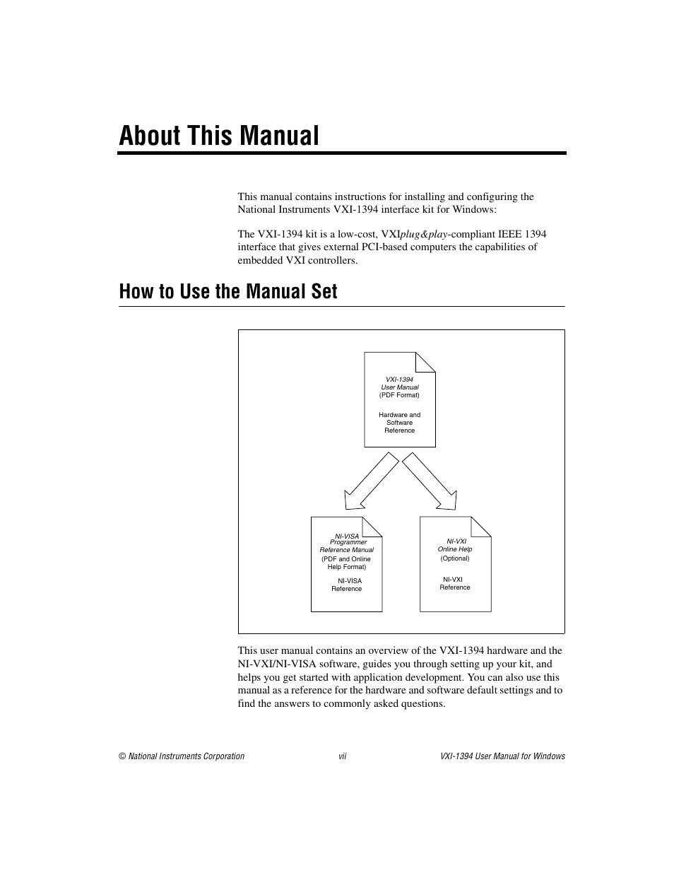 About this manual, How to use the manual set | National Instruments VXI-1394 User Manual | Page 7 / 74
