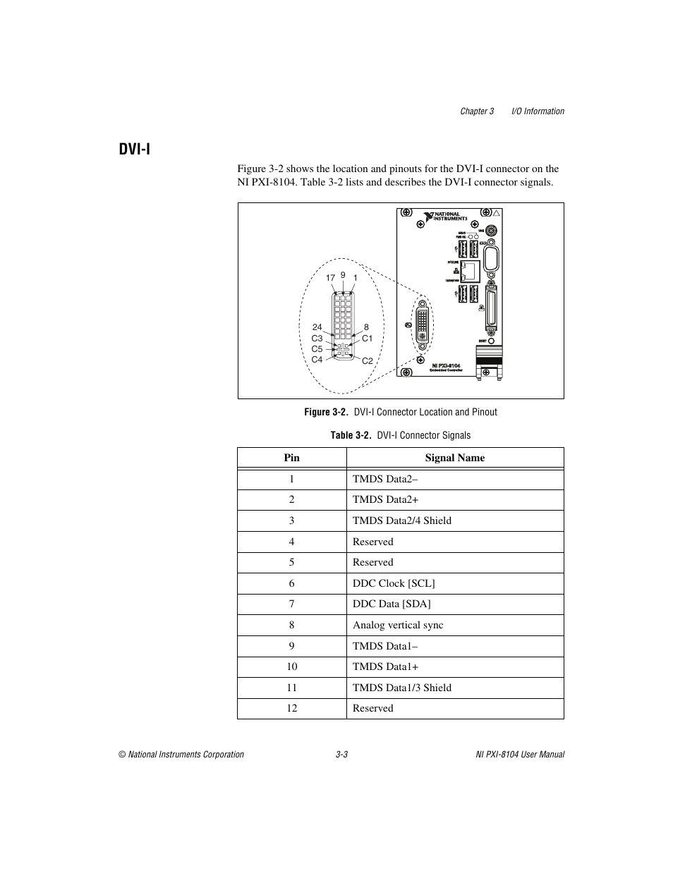 Dvi-i, Figure 3-2. dvi-i connector location and pinout, Table 3-2. dvi-i connector signals | Dvi-i -3 | National Instruments NI PXI-8104 User Manual | Page 33 / 69