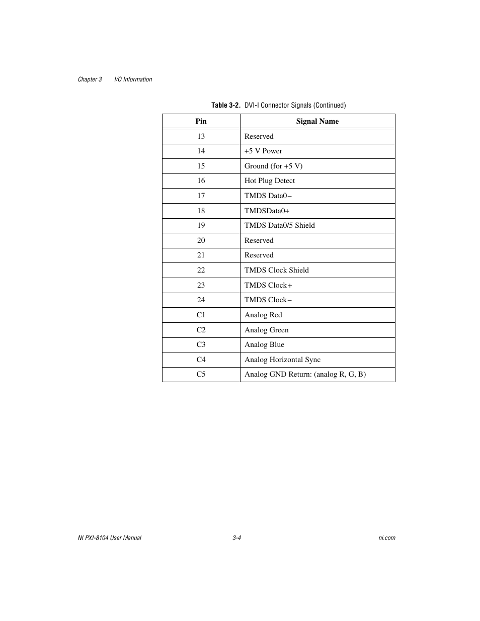 National Instruments NI PXI-8104 User Manual | Page 34 / 69