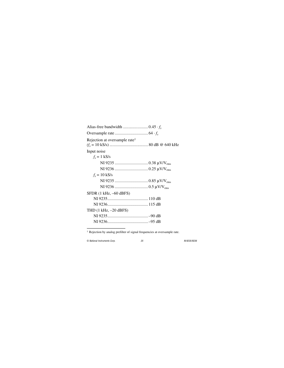 National Instruments NI 9236 User Manual | Page 25 / 38