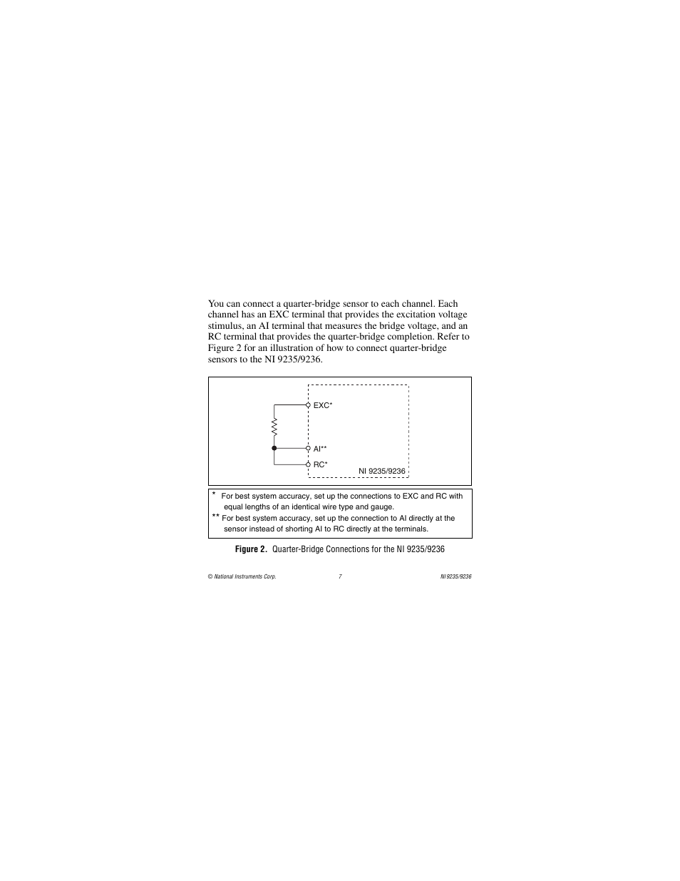 National Instruments NI 9236 User Manual | Page 7 / 38