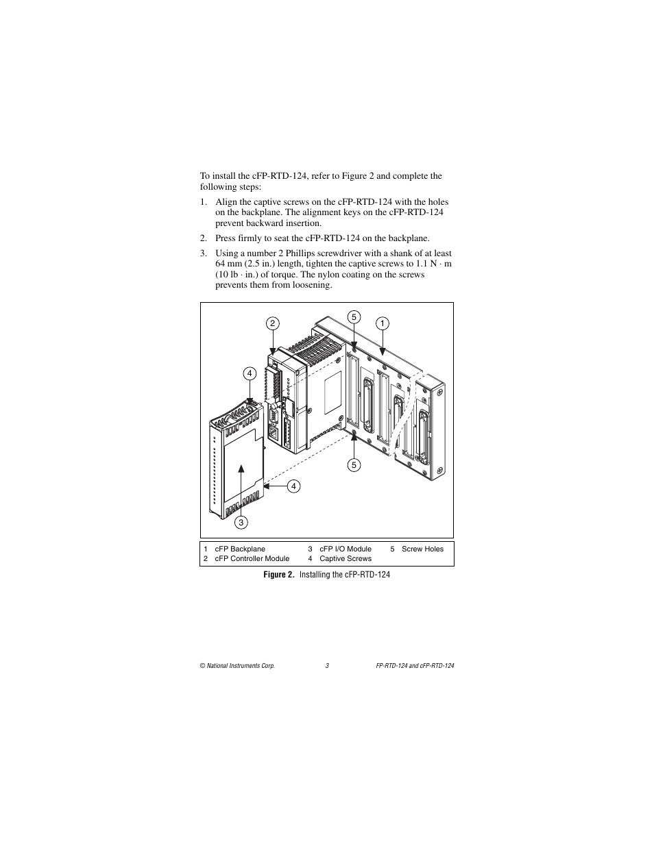 Figure 2. installing the cfp-rtd-124 | National Instruments cFP-RTD-124 User Manual | Page 3 / 15