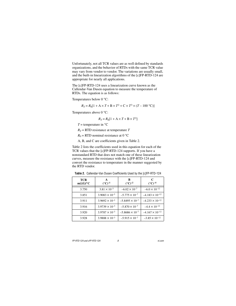 National Instruments cFP-RTD-124 User Manual | Page 8 / 15