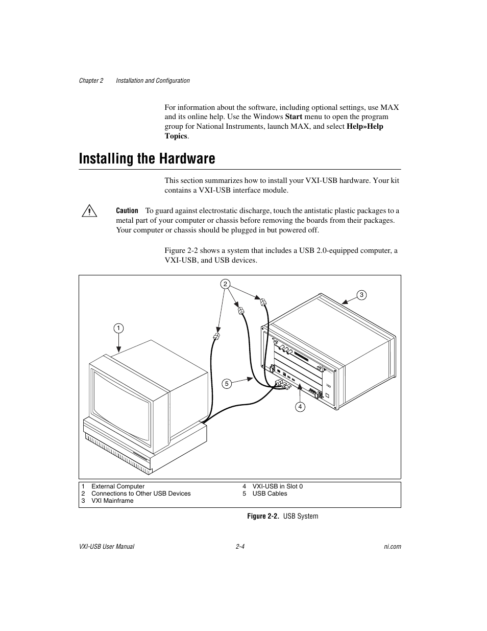 Installing the hardware, Figure 2-2. usb system, Installing the hardware -4 | National Instruments VXI-USB User Manual | Page 17 / 61