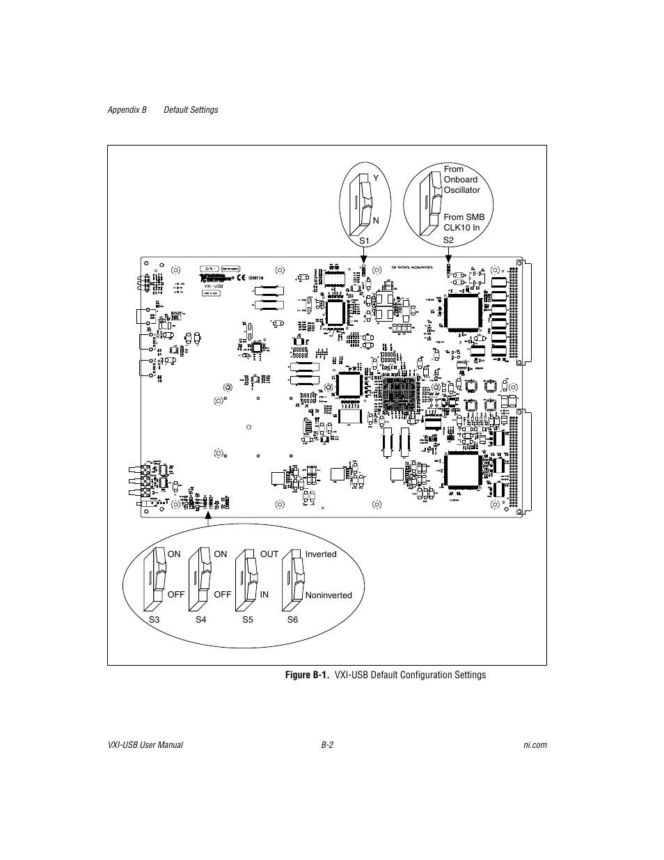 Figure b-1. vxi-usb default configuration settings, E b-1 and | National Instruments VXI-USB User Manual | Page 36 / 61