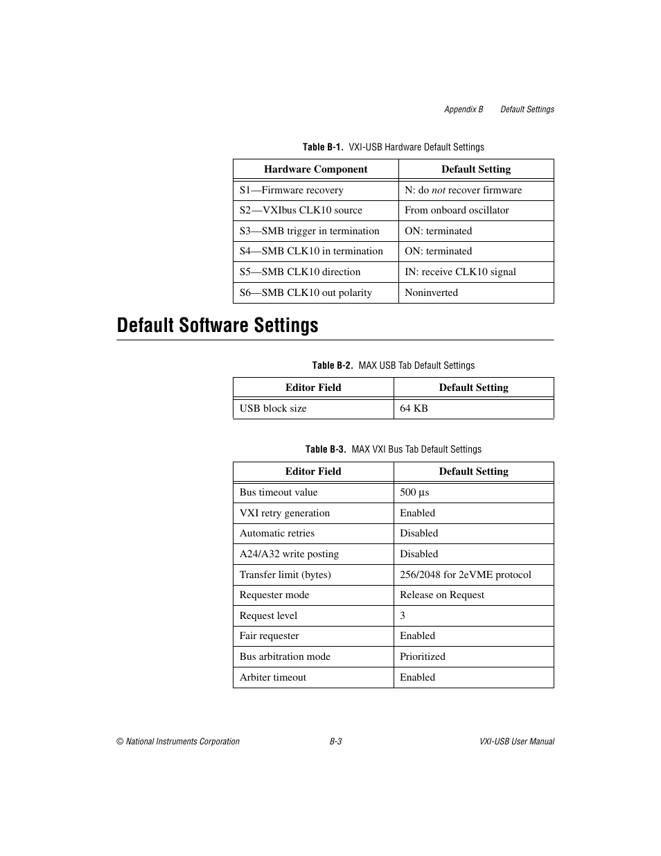 Table b-1. vxi-usb hardware default settings, Table b-2. max usb tab default settings, Table b-3. max vxi bus tab default settings | Ble b-1, Default software settings | National Instruments VXI-USB User Manual | Page 37 / 61