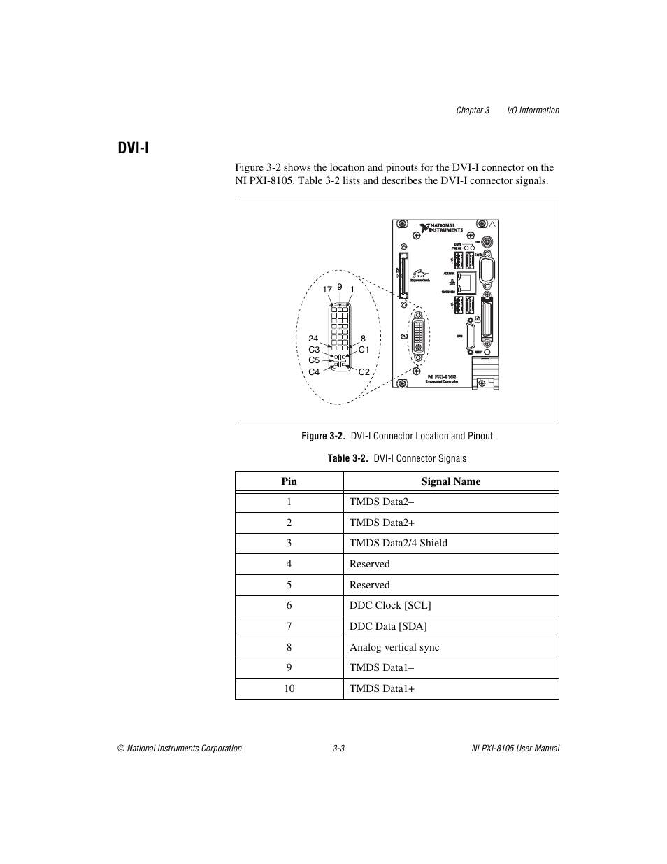 Dvi-i, Figure 3-2. dvi-i connector location and pinout, Table 3-2. dvi-i connector signals | Dvi-i -3 | National Instruments PXI NI PXI-8105 User Manual | Page 35 / 73