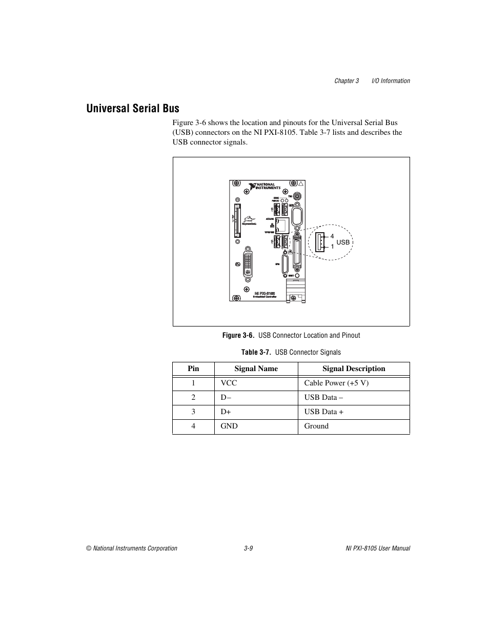 Universal serial bus, Figure 3-6. usb connector location and pinout, Table 3-7. usb connector signals | Universal serial bus -9 | National Instruments PXI NI PXI-8105 User Manual | Page 41 / 73