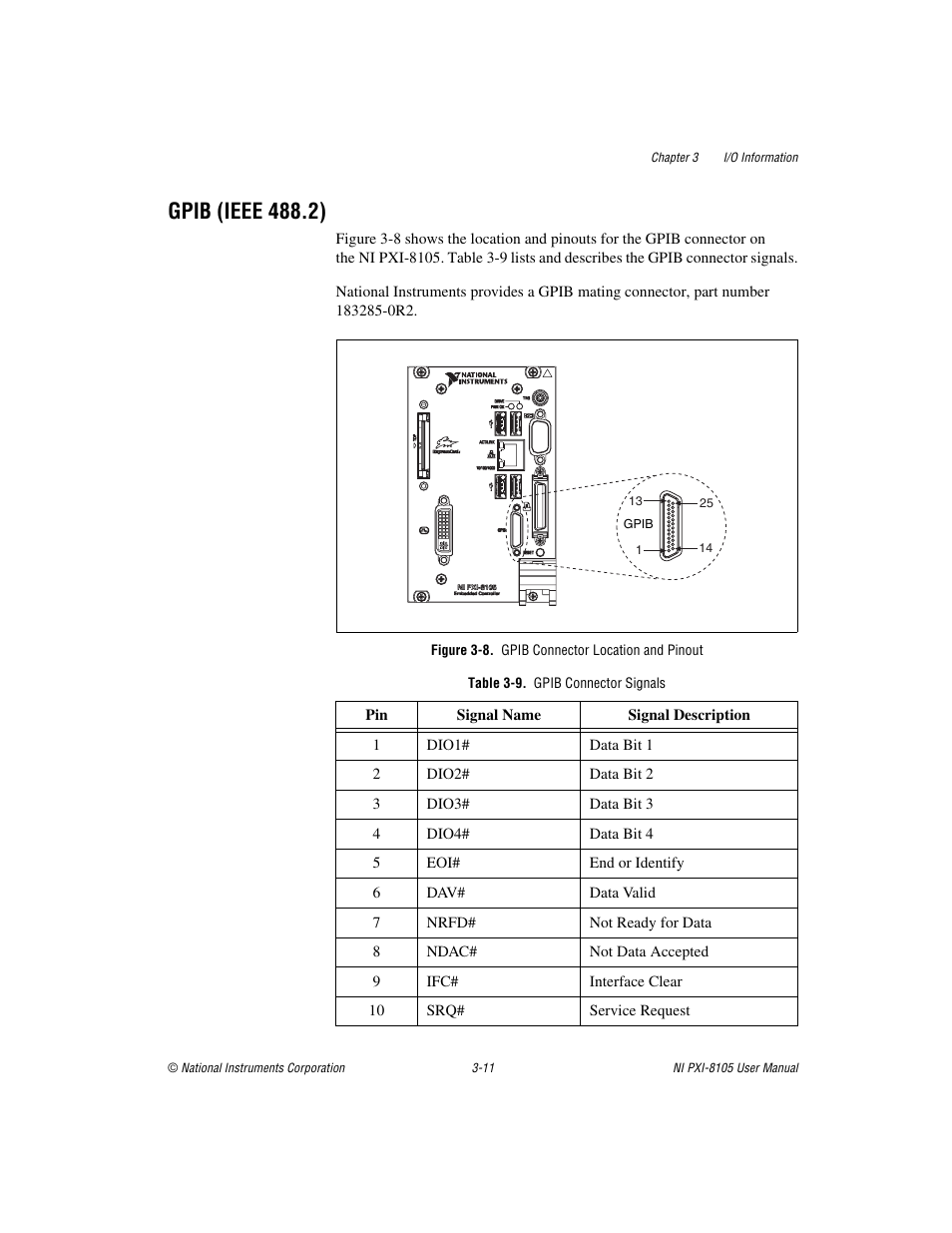 Gpib (ieee 488.2), Figure 3-8. gpib connector location and pinout, Table 3-9. gpib connector signals | Gpib (ieee 488.2) -11 | National Instruments PXI NI PXI-8105 User Manual | Page 43 / 73