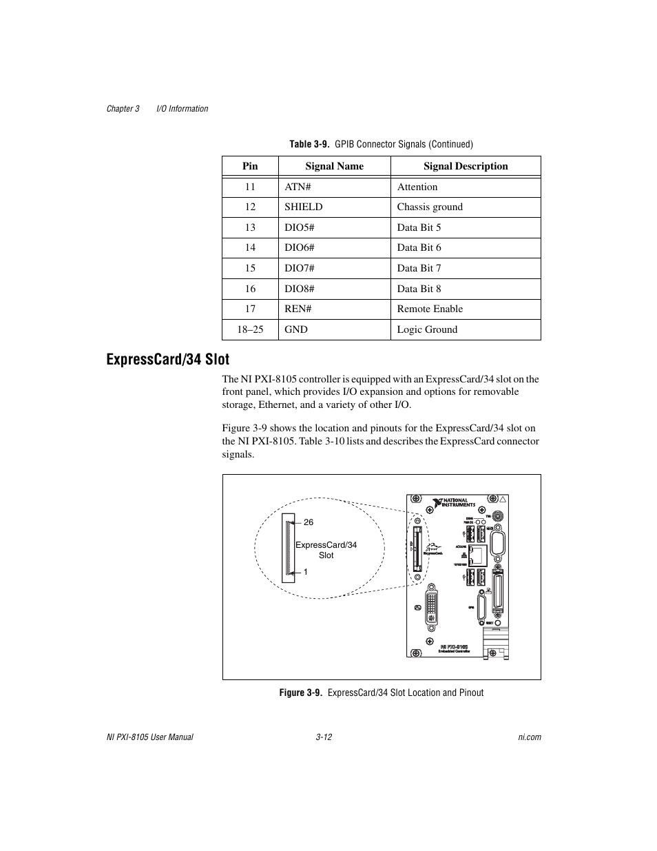 Expresscard/34 slot, Expresscard/34 slot -12 | National Instruments PXI NI PXI-8105 User Manual | Page 44 / 73