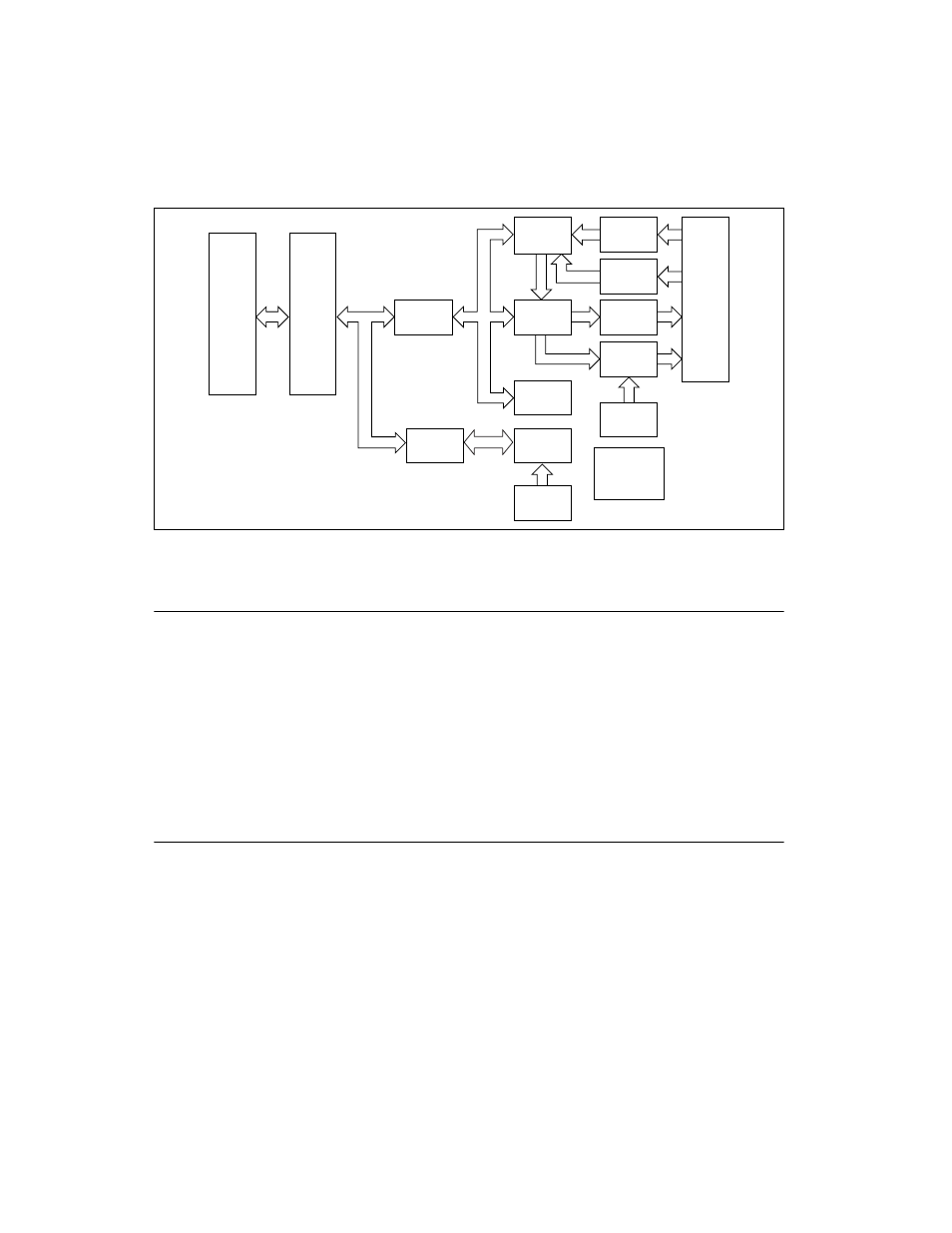 Figure 1-1. ni 8254r block diagram, Start conditions, Acquisition window control | Start conditions -4 acquisition window control -4 | National Instruments NI PCI-8254R User Manual | Page 11 / 45