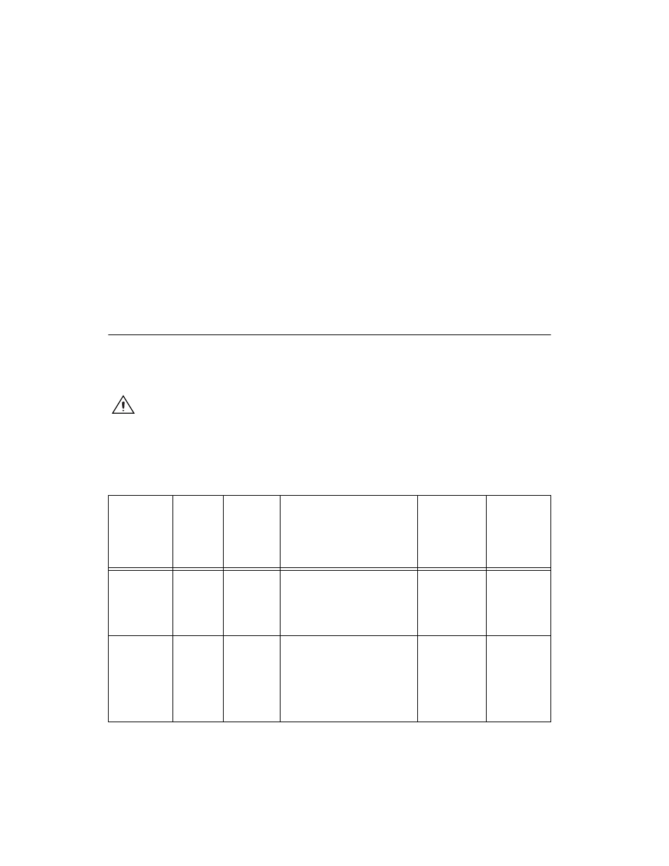 Ttl inputs and outputs, Table 2-1. ni 8254r ttl inputs and outputs, Ttl inputs and outputs -2 | National Instruments NI PCI-8254R User Manual | Page 13 / 45