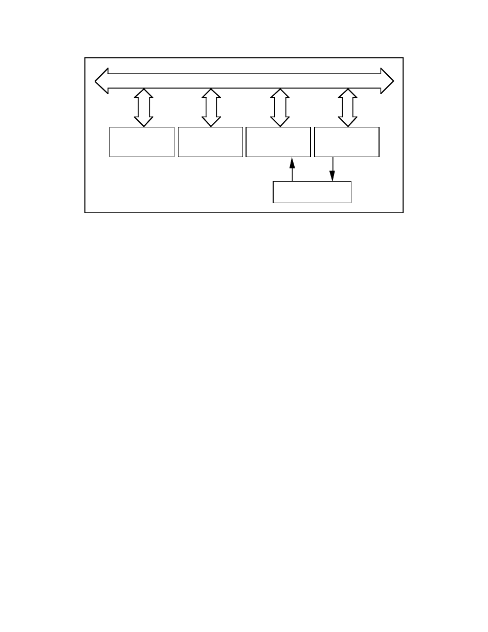 Figure 1-2 | National Instruments GPIB-120A User Manual | Page 11 / 36