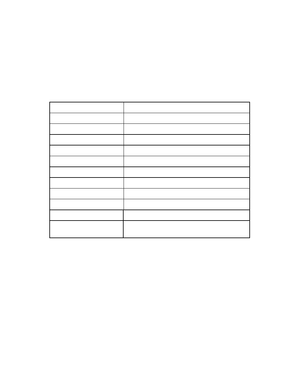 Acceptable identification codes, Acceptable identification codes -4, Table 3-1 | Ieee 488 capability identification codes -4 | National Instruments GPIB-120A User Manual | Page 18 / 36