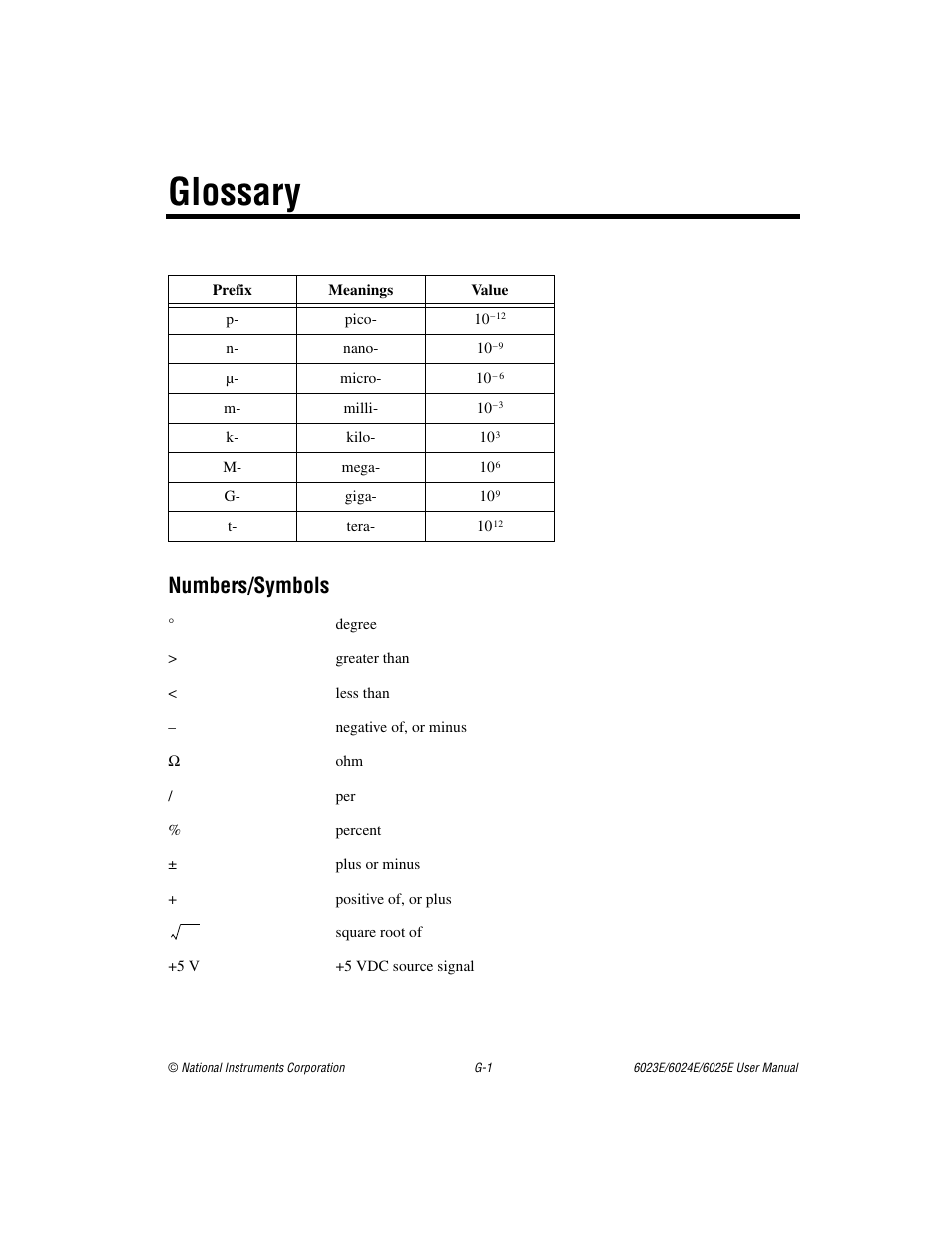 Glossary, Numbers/symbols | National Instruments 6023E User Manual | Page 114 / 136