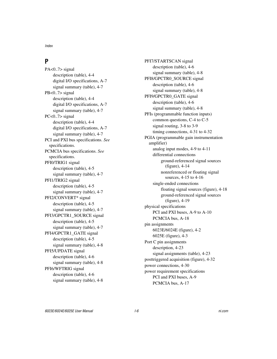 National Instruments 6023E User Manual | Page 132 / 136