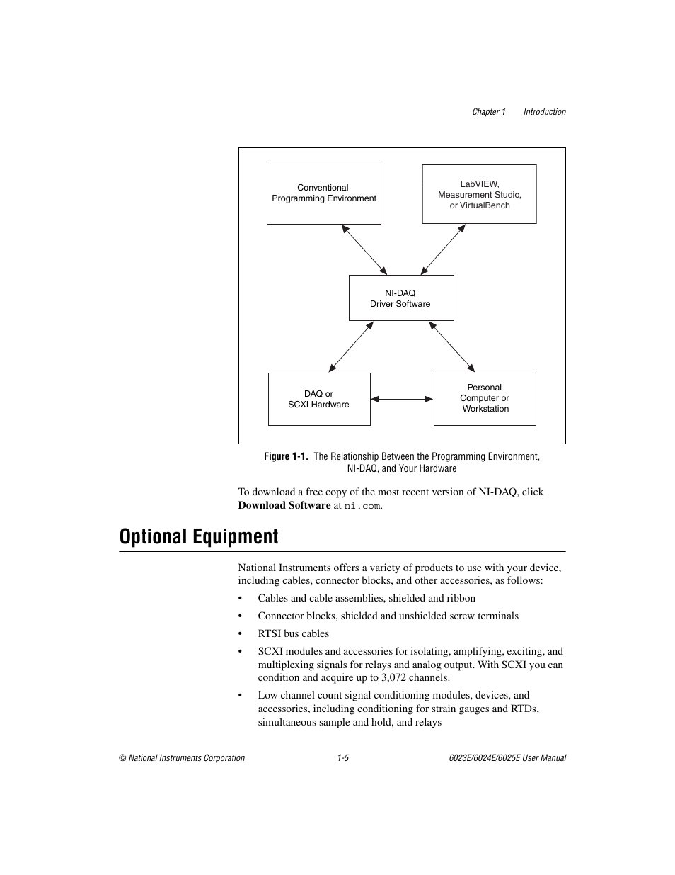 Optional equipment, Optional equipment -5, Figure 1-1 | National Instruments 6023E User Manual | Page 15 / 136