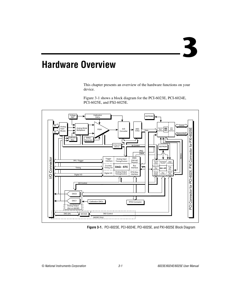 Chapter 3 hardware overview, Figure 3-1, Hardware overview | National Instruments 6023E User Manual | Page 20 / 136