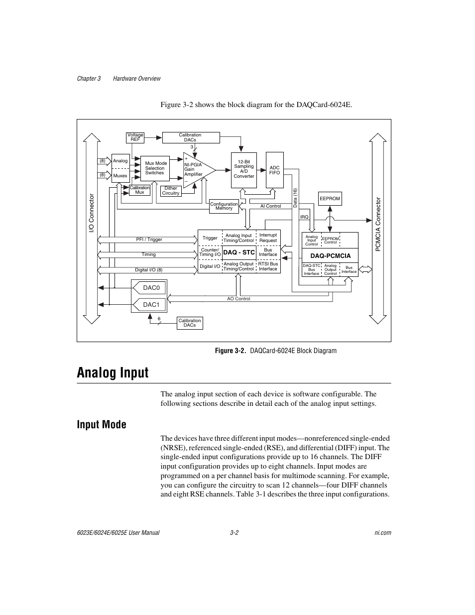 Analog input, Input mode, Figure 3-2. daqcard-6024e block diagram | Analog input -2, Input mode -2, Figure 3-2, Daqcard-6024e block diagram -2 | National Instruments 6023E User Manual | Page 21 / 136