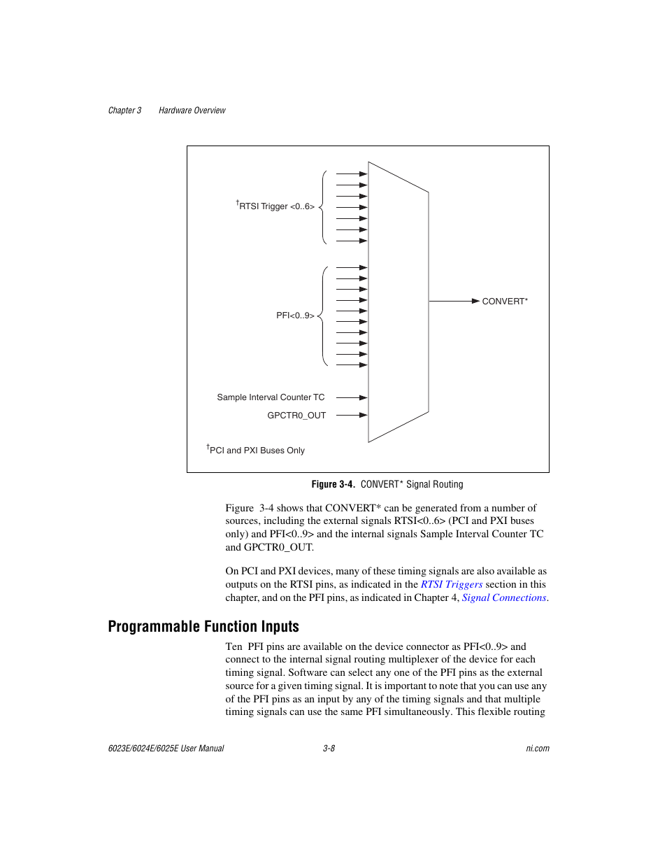 Programmable function inputs, Figure 3-4. convert* signal routing, Programmable function inputs -8 | Figure 3-4, Convert* signal routing -8 | National Instruments 6023E User Manual | Page 27 / 136