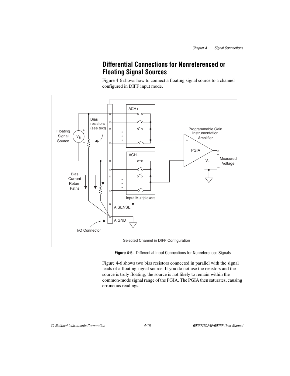 Sources -15, Figure 4-6 | National Instruments 6023E User Manual | Page 45 / 136