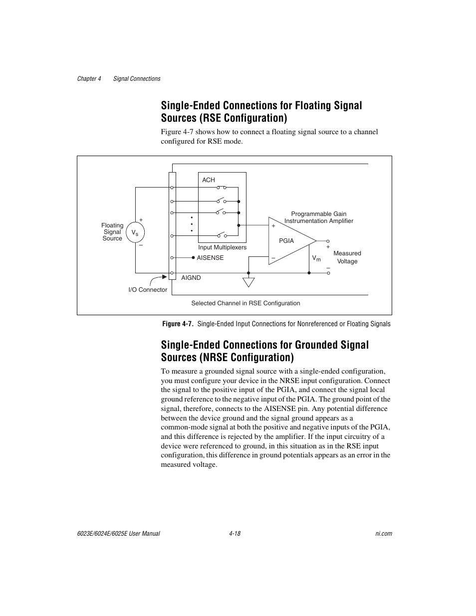 Rse configuration) -18, Nrse configuration) -18, Figure 4-7 | National Instruments 6023E User Manual | Page 48 / 136