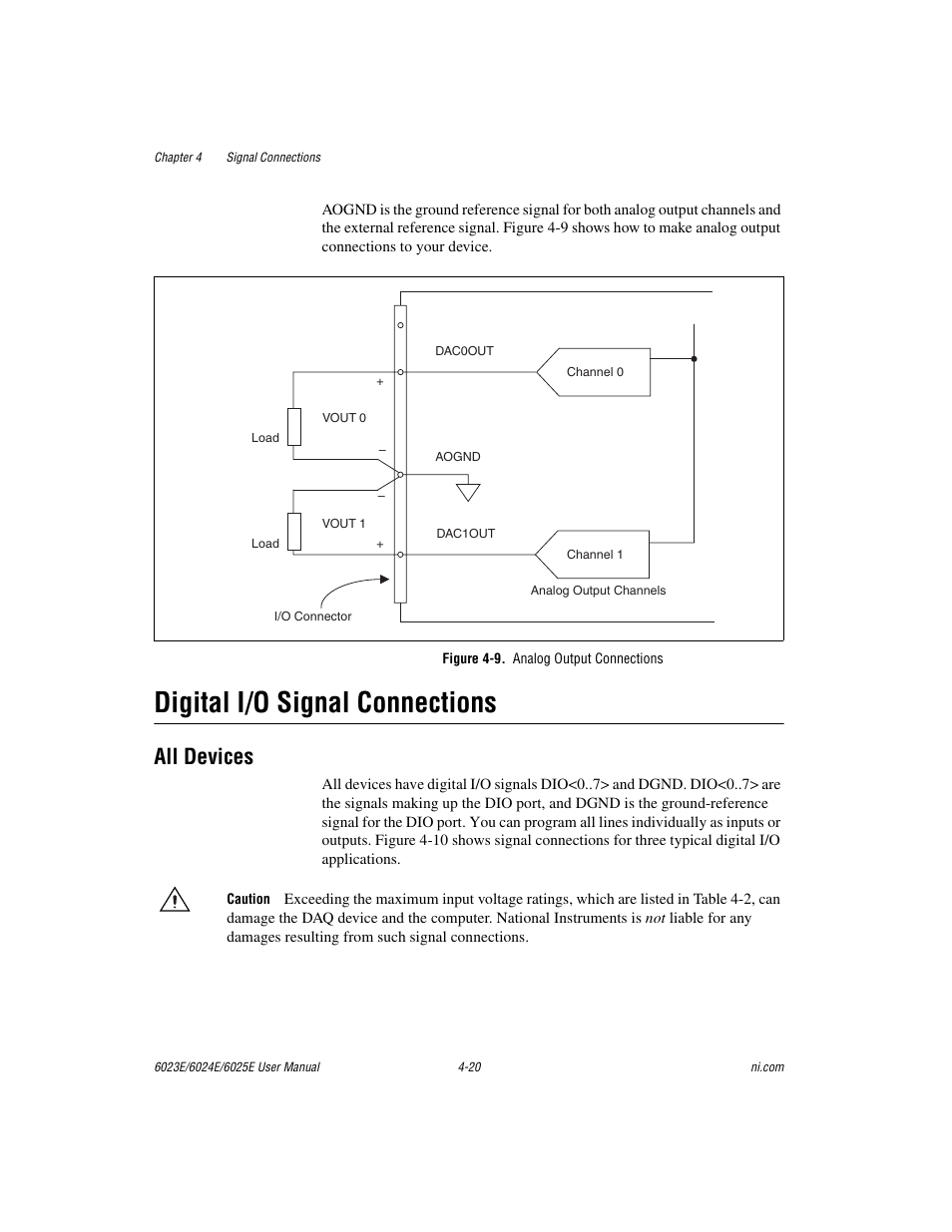 Digital i/o signal connections, All devices, Figure 4-9. analog output connections | Digital i/o signal connections -20, All devices -20, Figure 4-9, Analog output connections -20 | National Instruments 6023E User Manual | Page 50 / 136