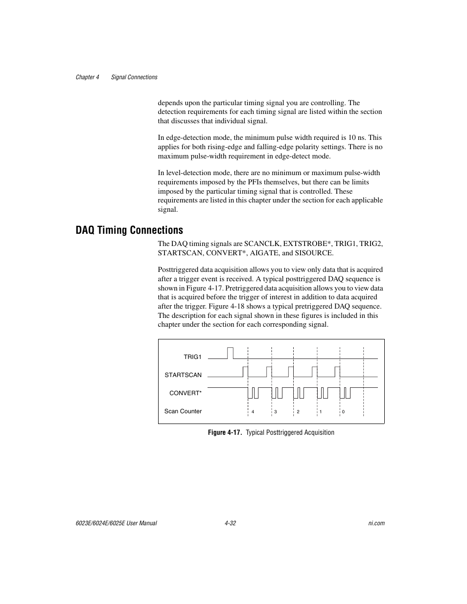 Daq timing connections, Figure 4-17. typical posttriggered acquisition, Daq timing connections -32 | Figure 4-17, Typical posttriggered acquisition -32 | National Instruments 6023E User Manual | Page 62 / 136