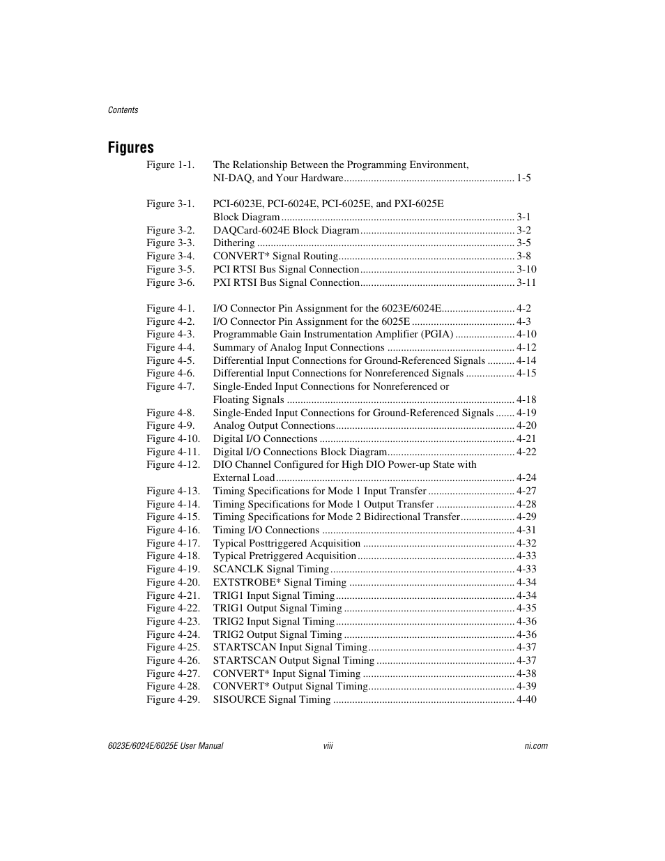 Figures | National Instruments 6023E User Manual | Page 7 / 136