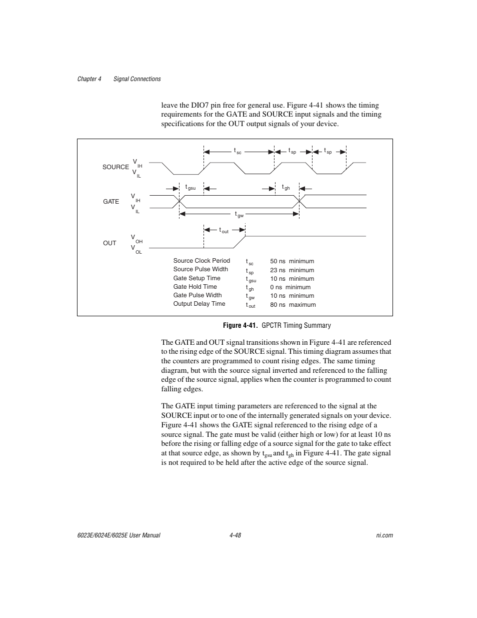 Figure 4-41. gpctr timing summary, Figure 4-41, Gpctr timing summary -48 | And t | National Instruments 6023E User Manual | Page 78 / 136