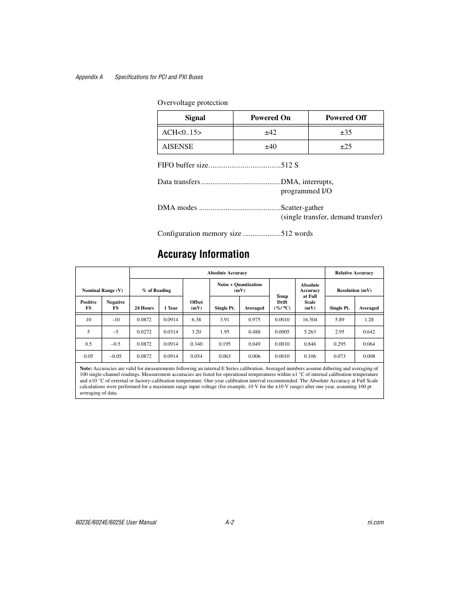 Accuracy information | National Instruments 6023E User Manual | Page 84 / 136