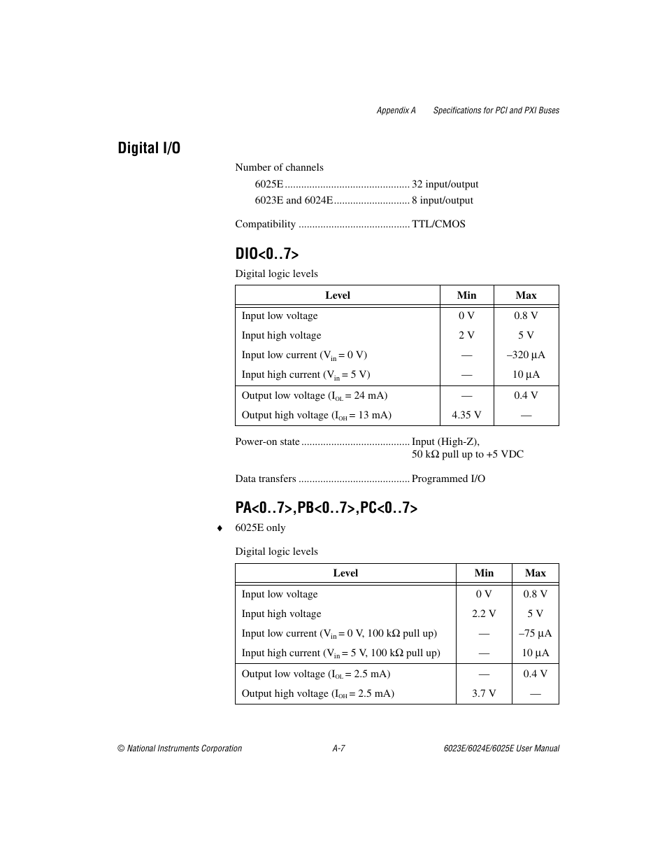Digital i/o, Dio<0, Pa<0 >,pb<0 >,pc<0 | National Instruments 6023E User Manual | Page 89 / 136