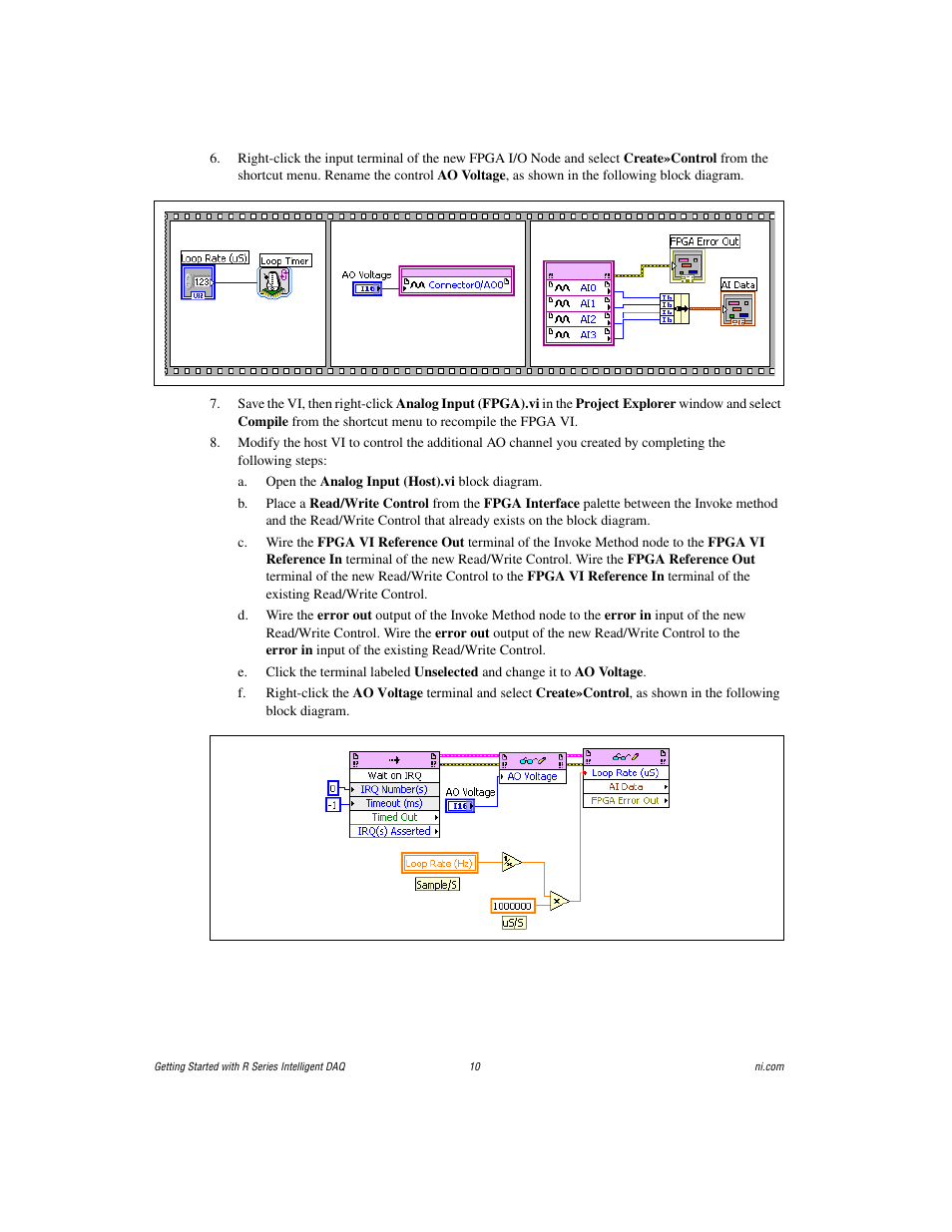 National Instruments NI 78xxR User Manual | Page 10 / 12