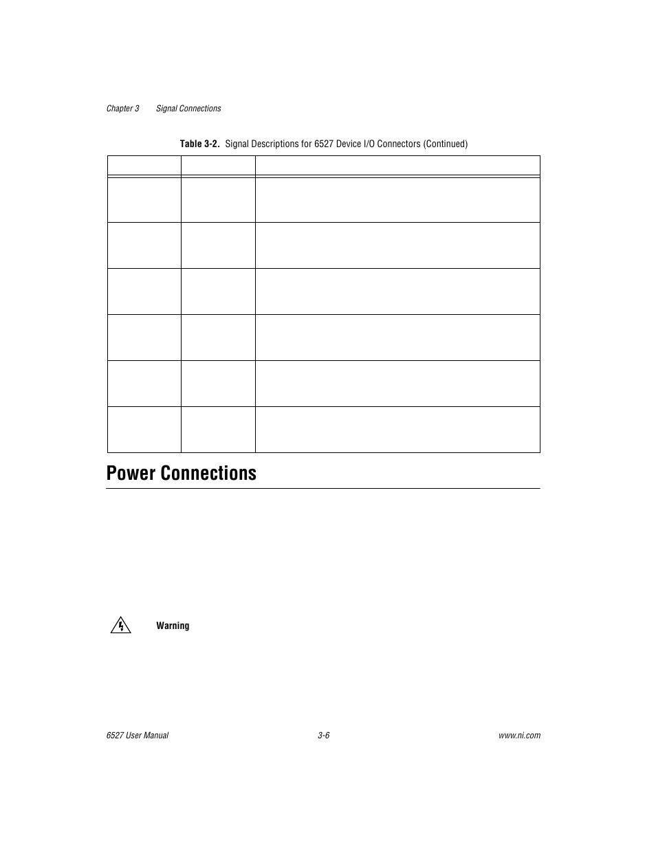 Power connections, Power connections -6 | National Instruments DAQ 6527 User Manual | Page 22 / 47