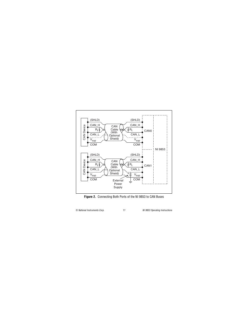 National Instruments NI 9853 User Manual | Page 11 / 28