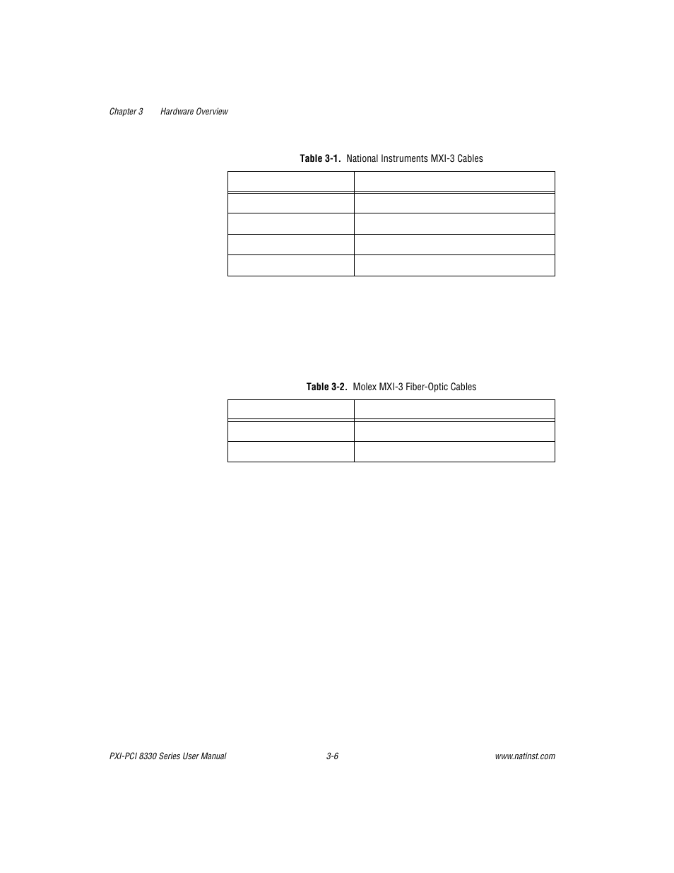 Table 3-1. national instruments mxi-3 cables, Table 3-2. molex mxi-3 fiber-optic cables, Table 3-1 | National instruments mxi-3 cables -6, Table 3-2, Molex mxi-3 fiber-optic cables -6 | National Instruments PXI-PCI 8330 Series User Manual | Page 22 / 30